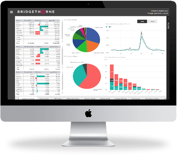 Bridgethorne PowerBi App